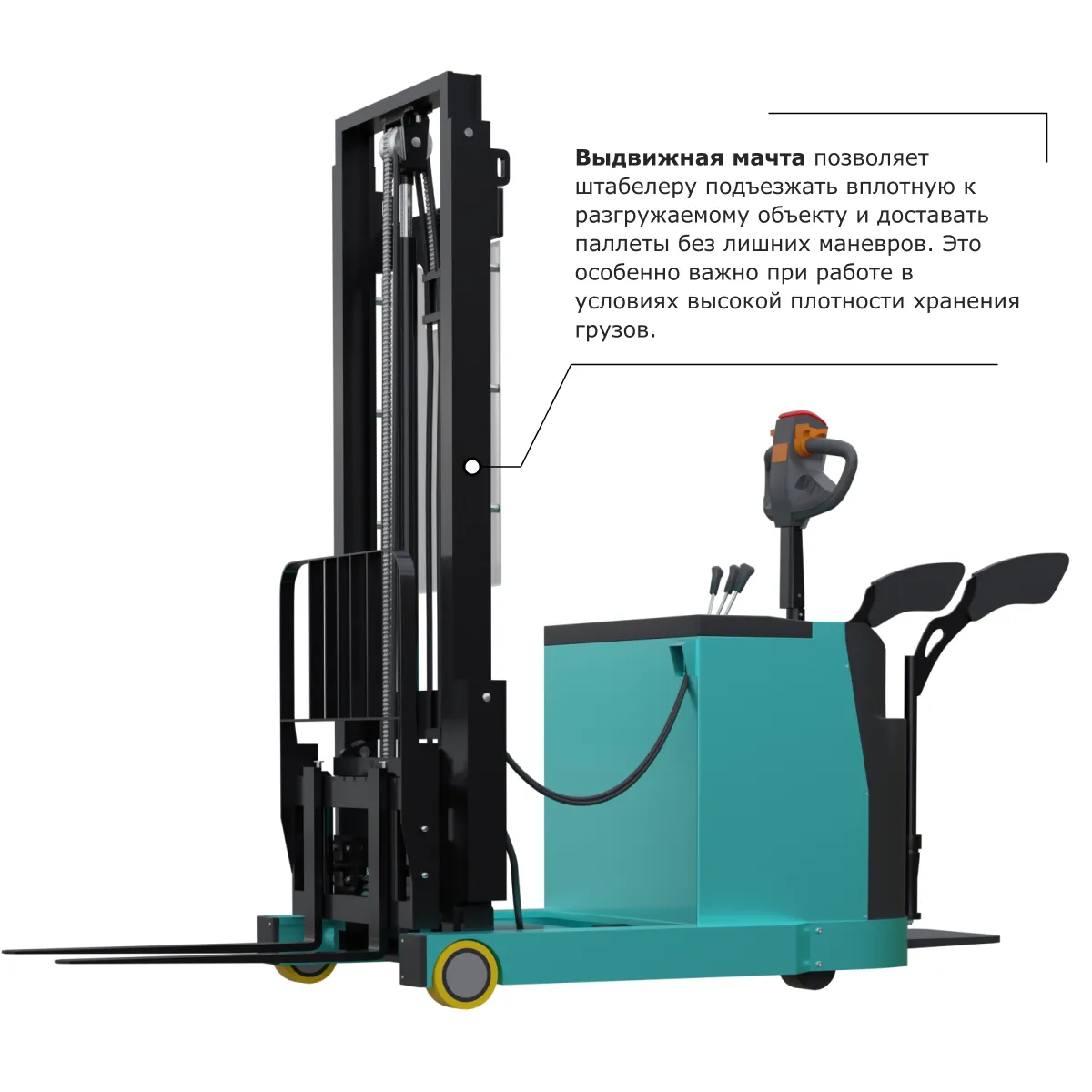 Штабелер с выдвижной мачтой (мини-ричтрак) PROLIFT PRO MRV 2035